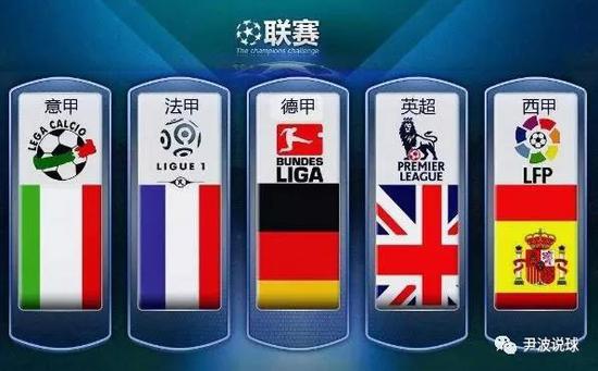 轨迹
